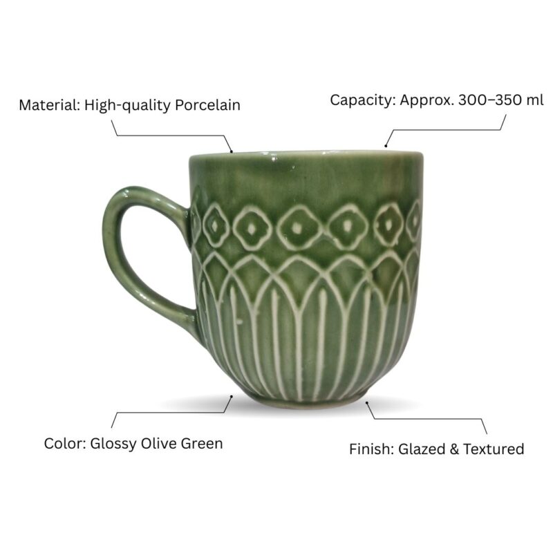 Green Floral Cup - Image 4