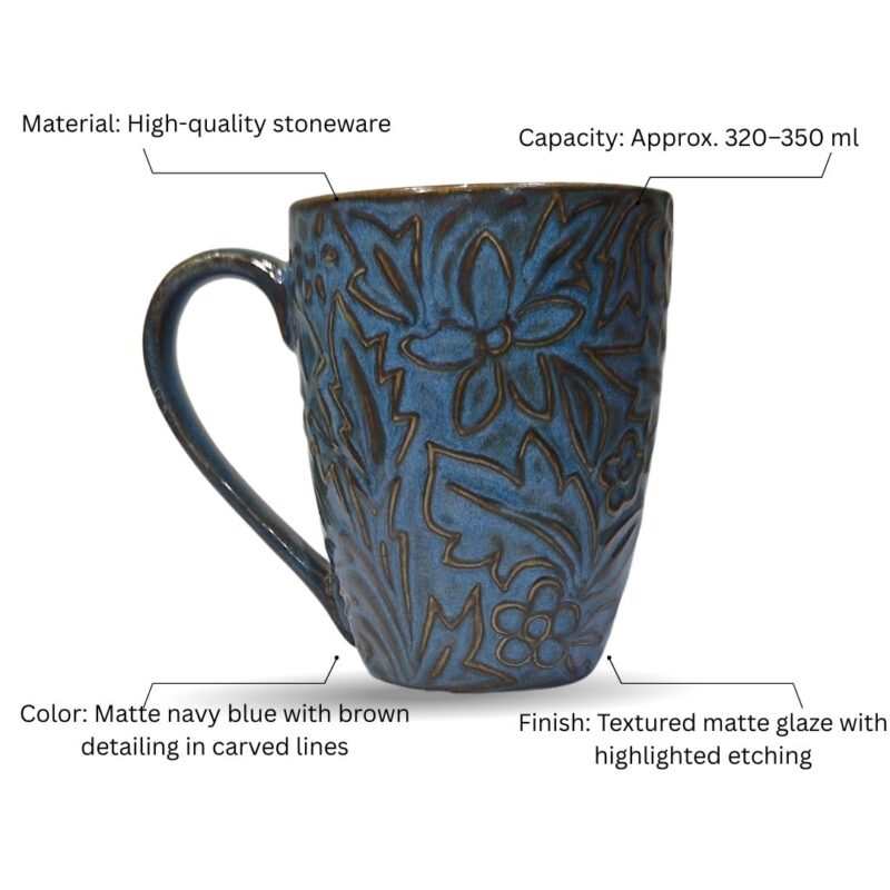 Dark Blue Floral Cup - Image 5